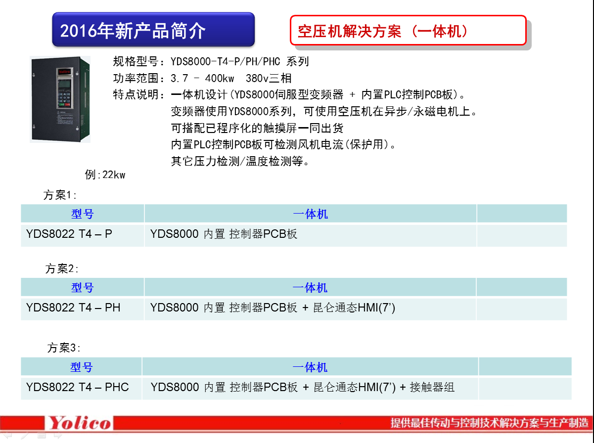 YOLICO變頻器2016年產(chǎn)品介紹